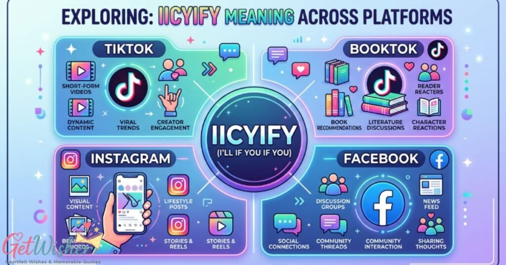 iicyify-meaning-on-tiktok-booktok-instagram-and-facebook